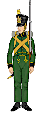 1. Infanterie-Regiment